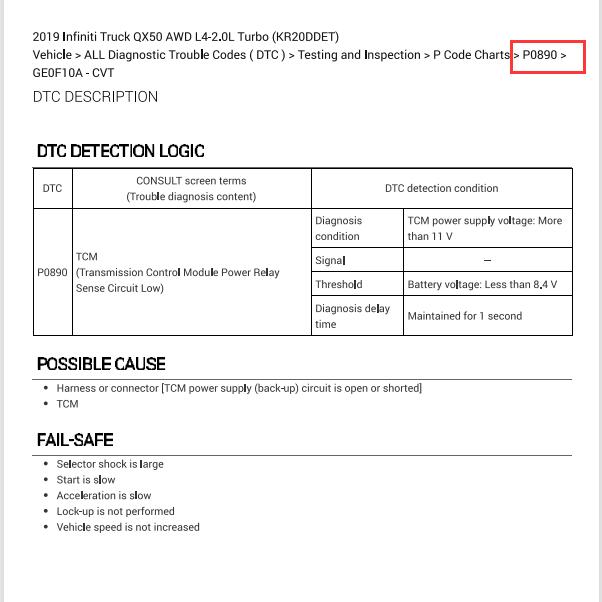 2019年英菲尼迪QX50 P0890故障码资料