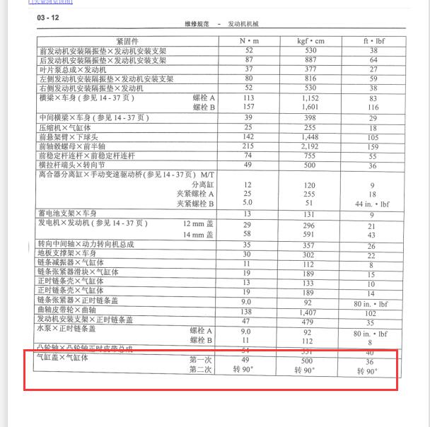2005年丰田花冠1ZZ发动机缸盖扭矩
