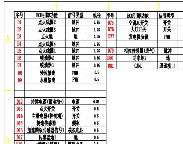武汉菱电发动机电脑针脚资料