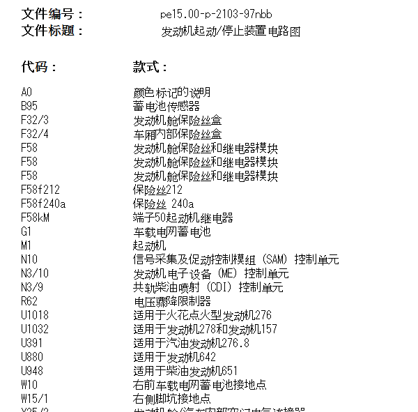 2015年奔驰ML400起动机继电器电路图和电脑位置