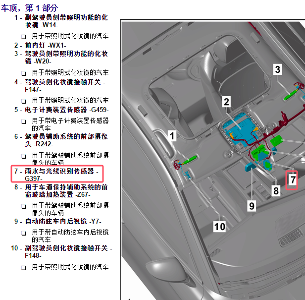 2023年大众凌渡光线和雨量传感器位置