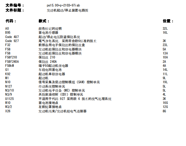 2017年奔驰AMG A45启动马达电路图