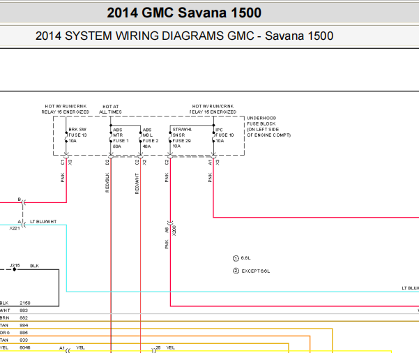 2014年GMC SAVANA 发动机ABS和通信电路图