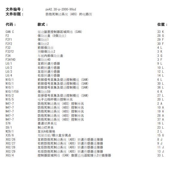 2010年奔驰G500 ABS电路图.