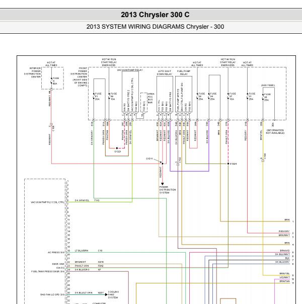2013年克莱斯勒300C发动机电路图