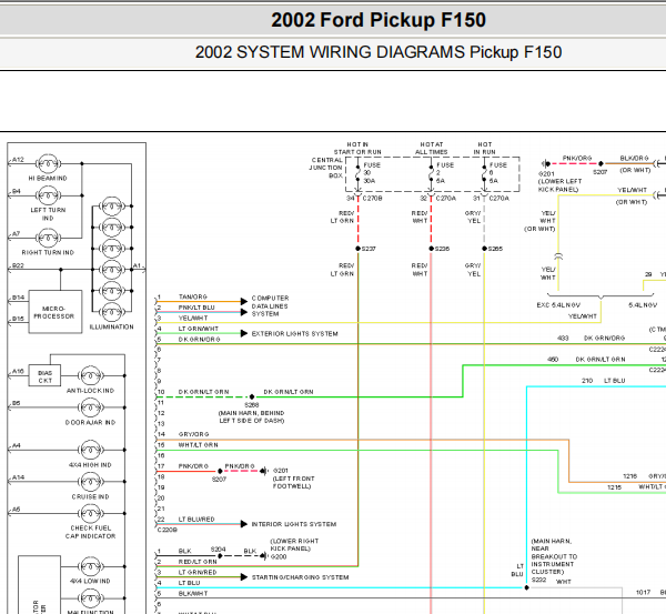 2002年福特F150 仪表电路图
