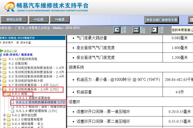 2014-2015年雪佛兰迈锐宝发动机机油压力数据