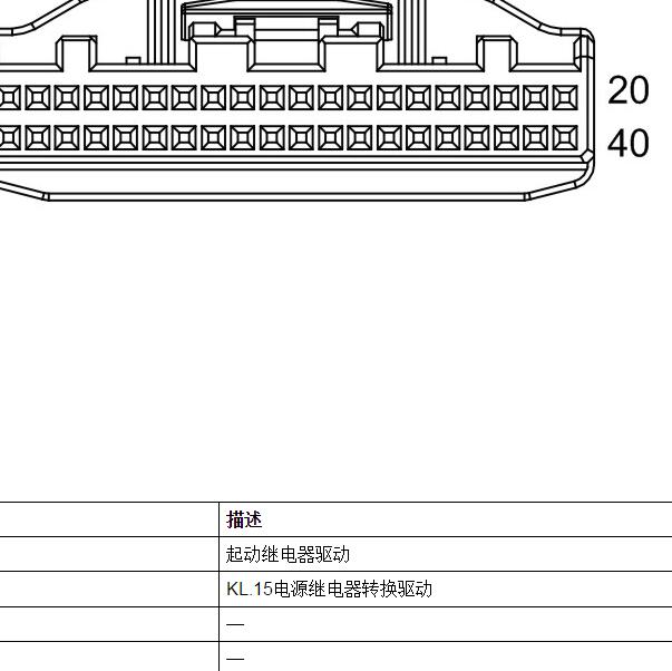 2018年名爵HS 网关针脚定义.