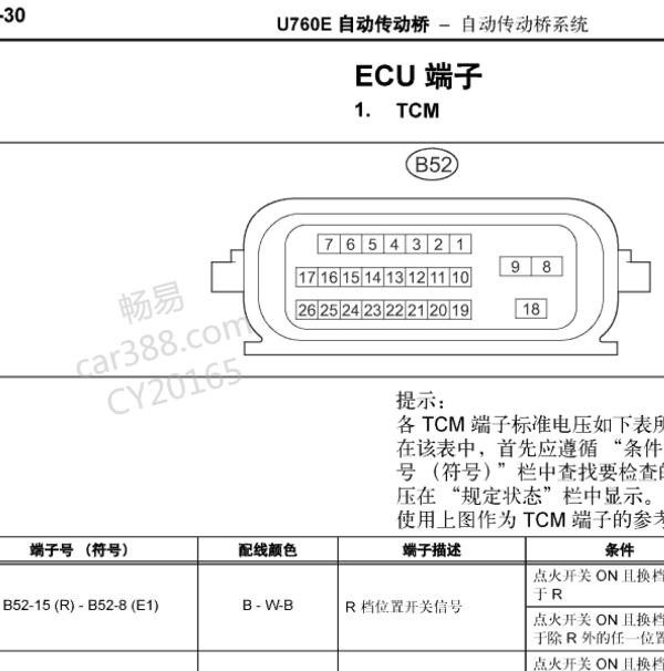 2010年丰田汉兰达变速箱针脚定义