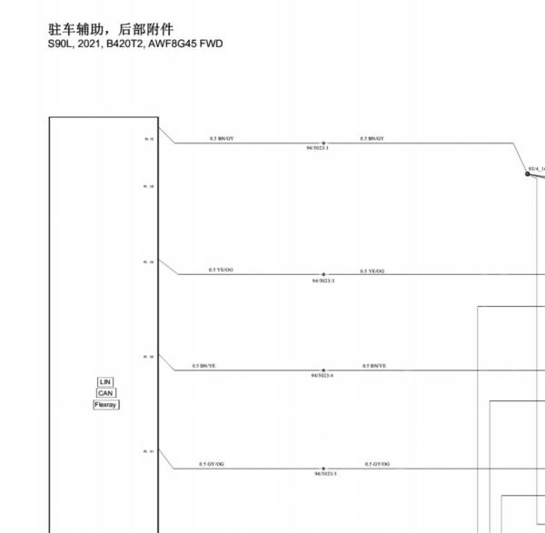 2022年沃尔沃S90倒车雷达电路图