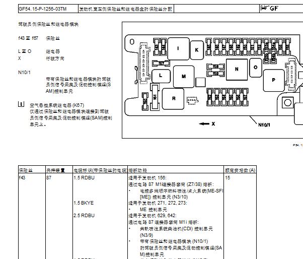 2008年奔驰E230保险丝继电器资料