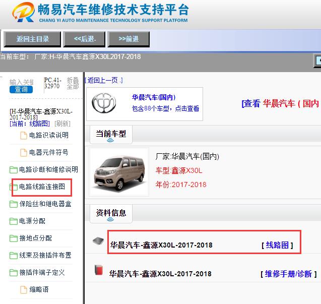 2017年华晨鑫源X30L电路图