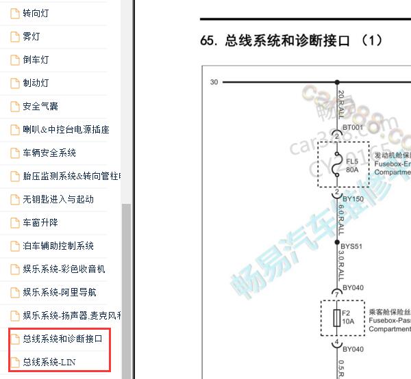 2019-2020年MG ZS 网络通讯电路图