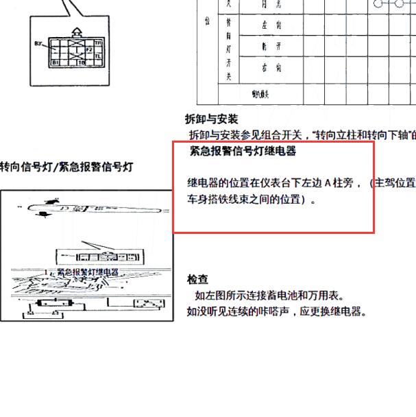 2016年长安睿行M90闪光继电器位置