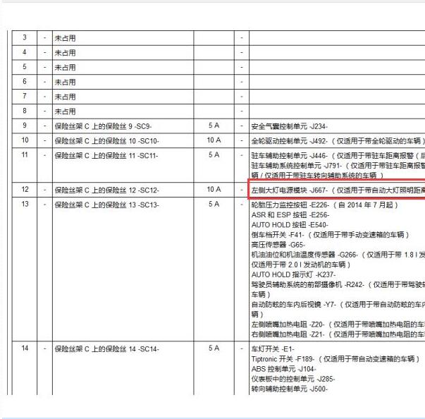2015年大众途观左前大灯保险丝说明