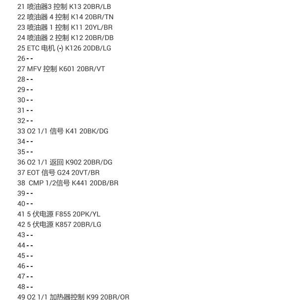 2007年吉普指南者2.4发动机针脚定义