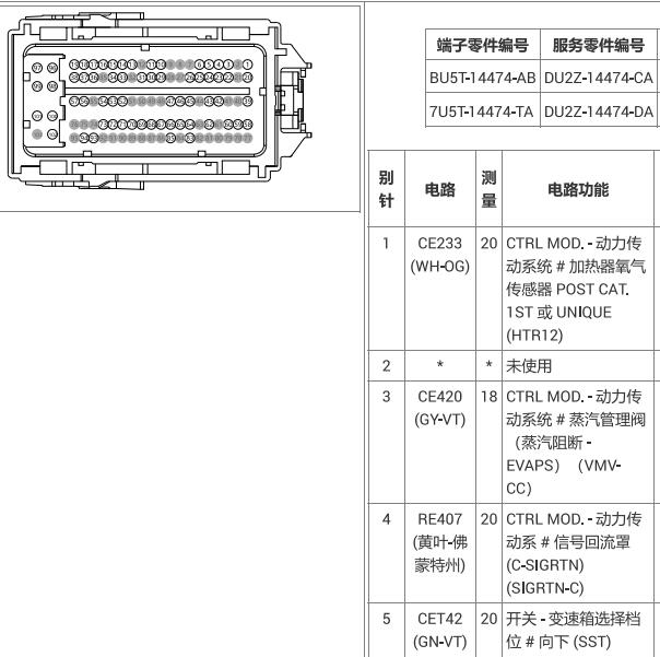 2020年福特锐界2.0发动机针脚