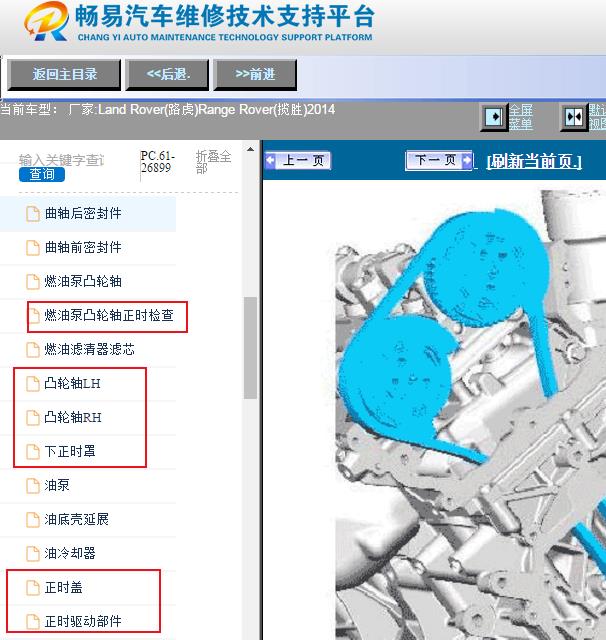 2014年路虎揽胜发动机正时资料