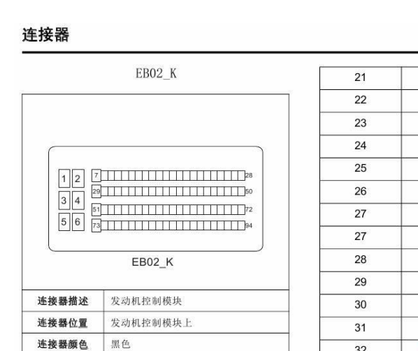 2017年上汽大通T60发动机电路图和针脚图