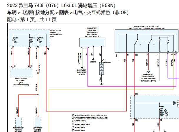 2023年宝马740i保险丝电路图资料