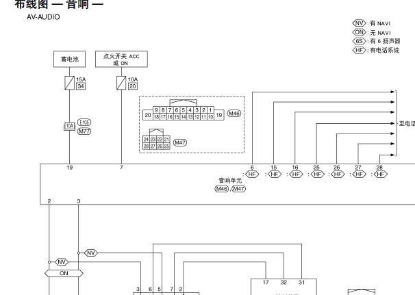 2009年和2012年日产轩逸娱乐音响资料