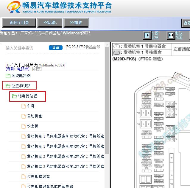 2023年丰田威兰达保险丝继电器资料
