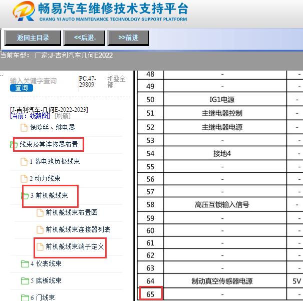 2022年吉利几何E电脑针脚定义