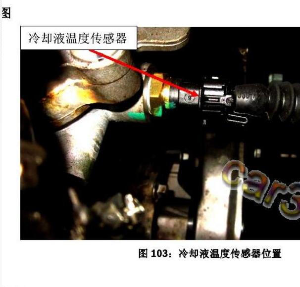 2020-2021年中兴领主 五十铃JE4D25Q6A发动机冷却液温度传感器安装位置