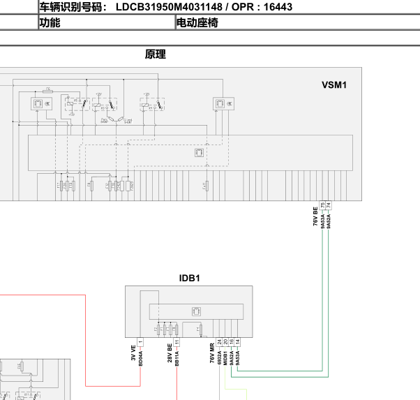 2022年雪铁龙凡尔赛C5 X电动座椅电路图