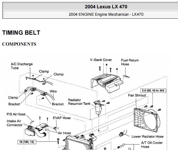 2004年雷克萨斯LX470发动机正时资料