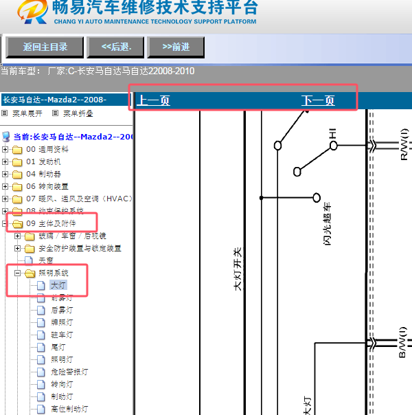 2008年马自达2大灯电路图