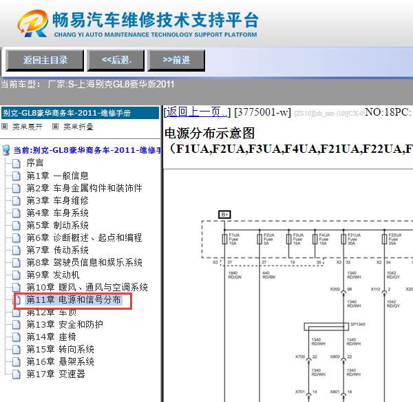 2011年别克GL8保险丝电路图