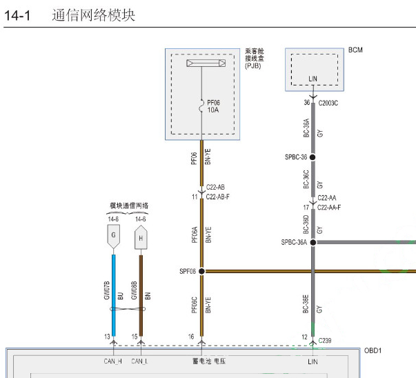2023年江铃全顺网络通讯电路图