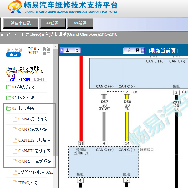 2015年吉普大切诺基 CAN通讯电路图