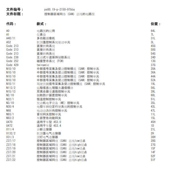 2019年奔驰SMART全车网络电路图.