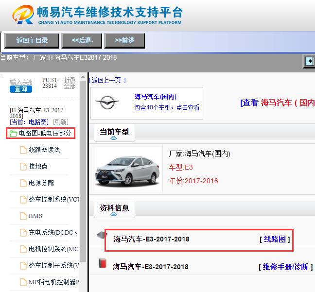 2017-2018年海马E3全车电路图