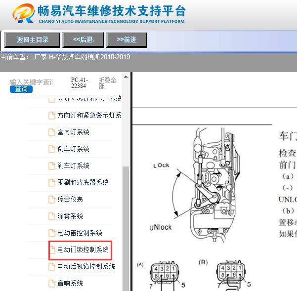 2010-2019年金杯快运阁瑞斯中控锁维修手册
