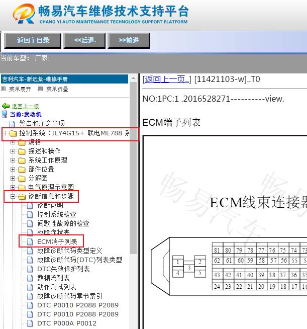 2017-2018年吉利远景发动机电脑针脚资料