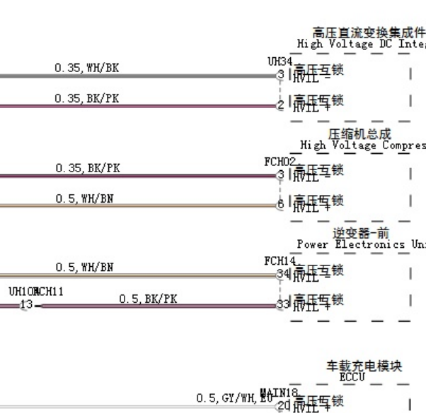 2022年蔚来ET7高压互锁电路图和维修手册