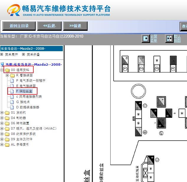 2008-2010年长安马自达2保险丝继电器资料