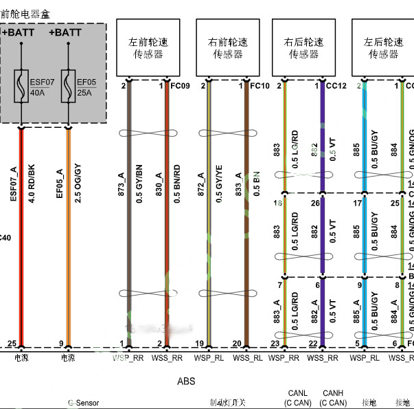 2023年江铃大道ABS电路图