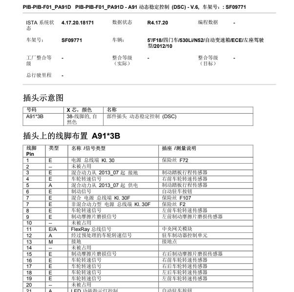 2013年宝马530Li ABS针脚定义