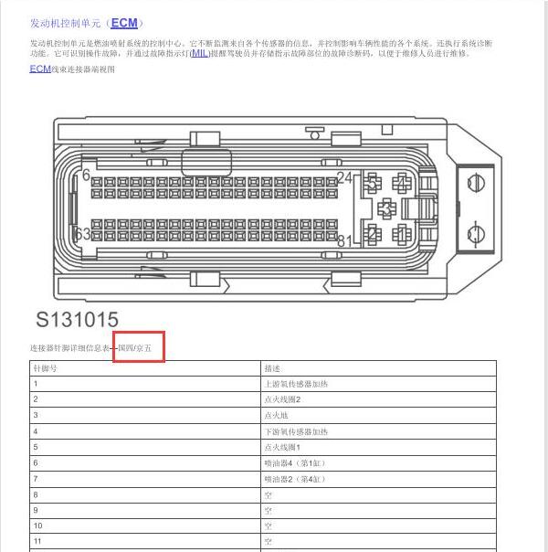 2013年名爵MG3 15S4U发动机针脚定义