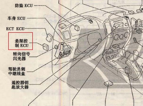 2008年丰田霸道悬挂电路图和位置资料