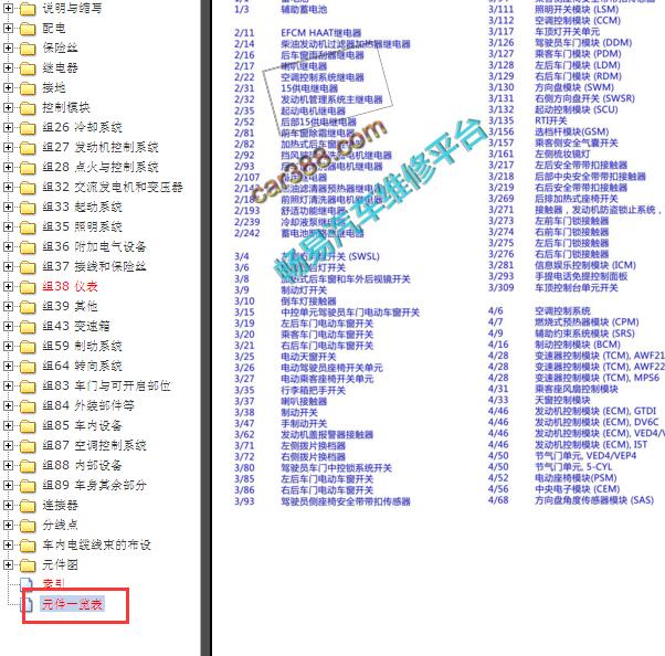 2015年沃尔沃V40元件代码说明