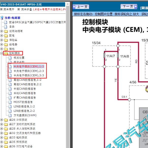 2015年沃尔沃V40 车身电脑电路图