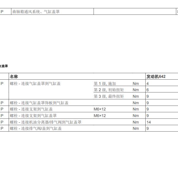 2013年奔驰GL350 642发动机维修扭矩