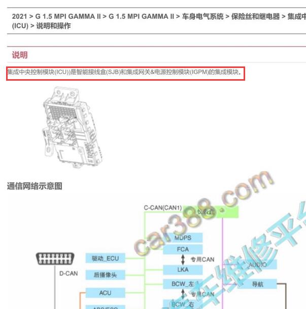 2021年起亚K3网关模块说明