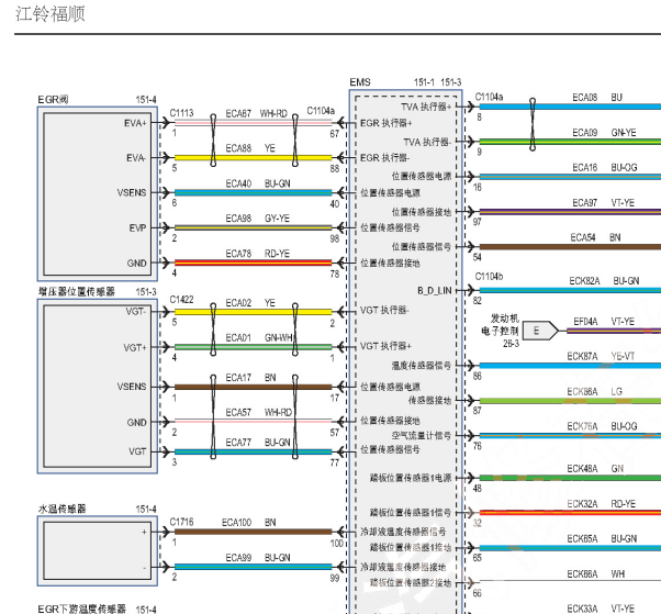 2023年江铃福顺发动机和启动电路图