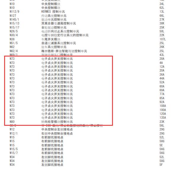 2018年奔驰A200L 点火开关电路图